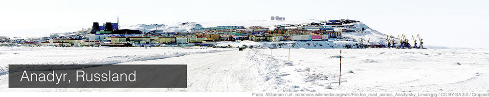 Anadyr